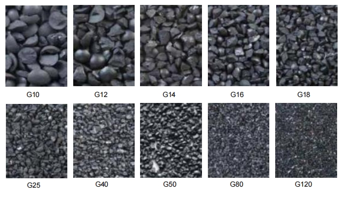 Steel grit